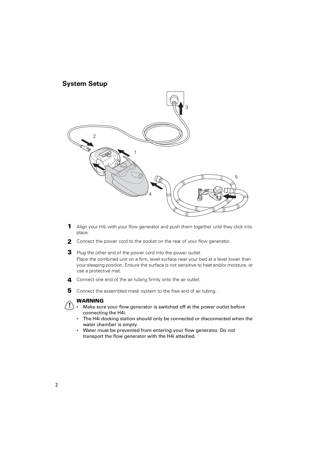 ResMed H4i manual System Setup 