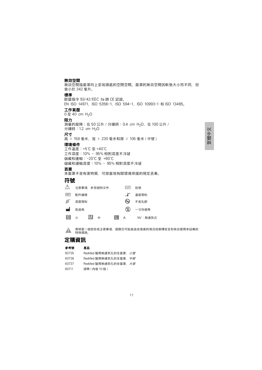 ResMed Hospital Mask manual 定購資訊, 無效空間 