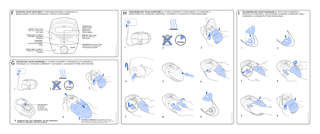 ResMed Humidifier user manual 10 min, RE-ASSEMBLING Your Humidaire 3i / Sätta Ihop Humidaire 