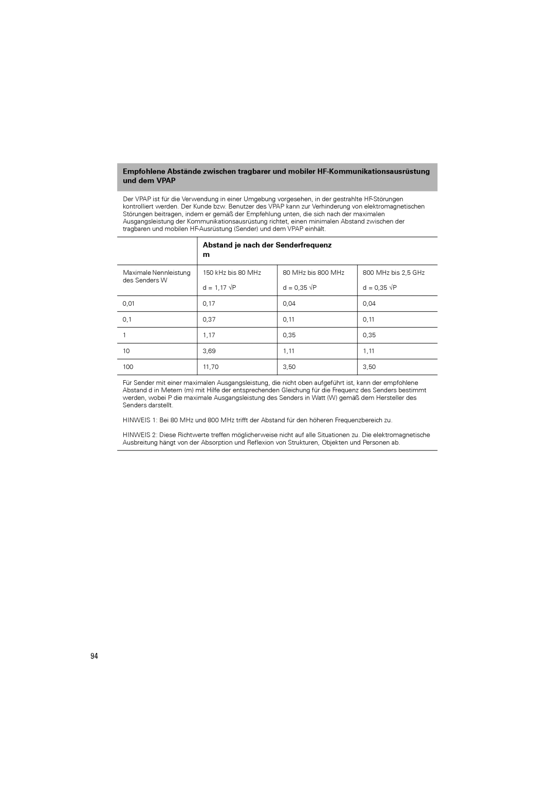 ResMed III & III ST user manual Abstand je nach der Senderfrequenz m 