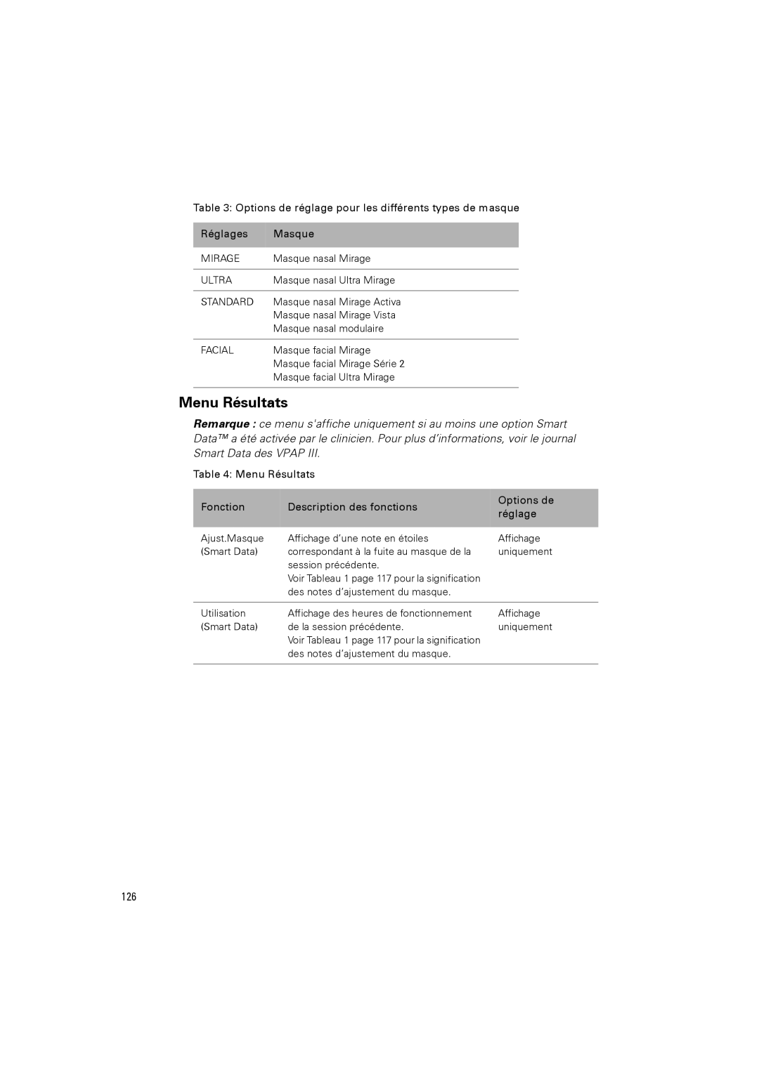 ResMed III & III ST user manual Menu Résultats, 126 