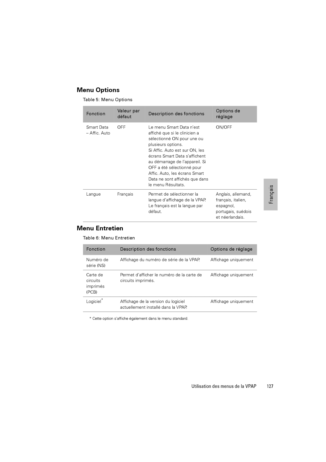 ResMed III & III ST user manual Menu Options, Menu Entretien, 127 