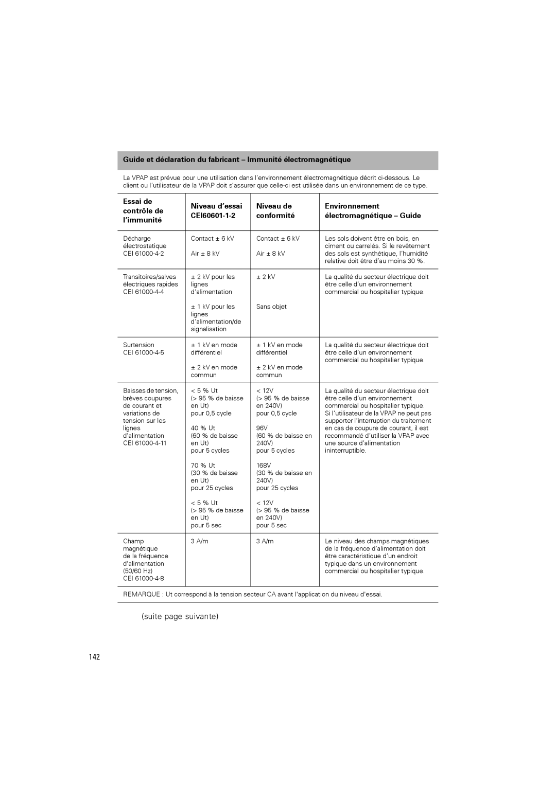 ResMed III & III ST user manual Suite page suivante 142, Guide et déclaration du fabricant Immunité électromagnétique 