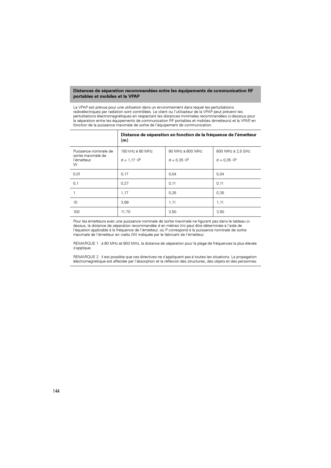 ResMed III & III ST user manual 144 