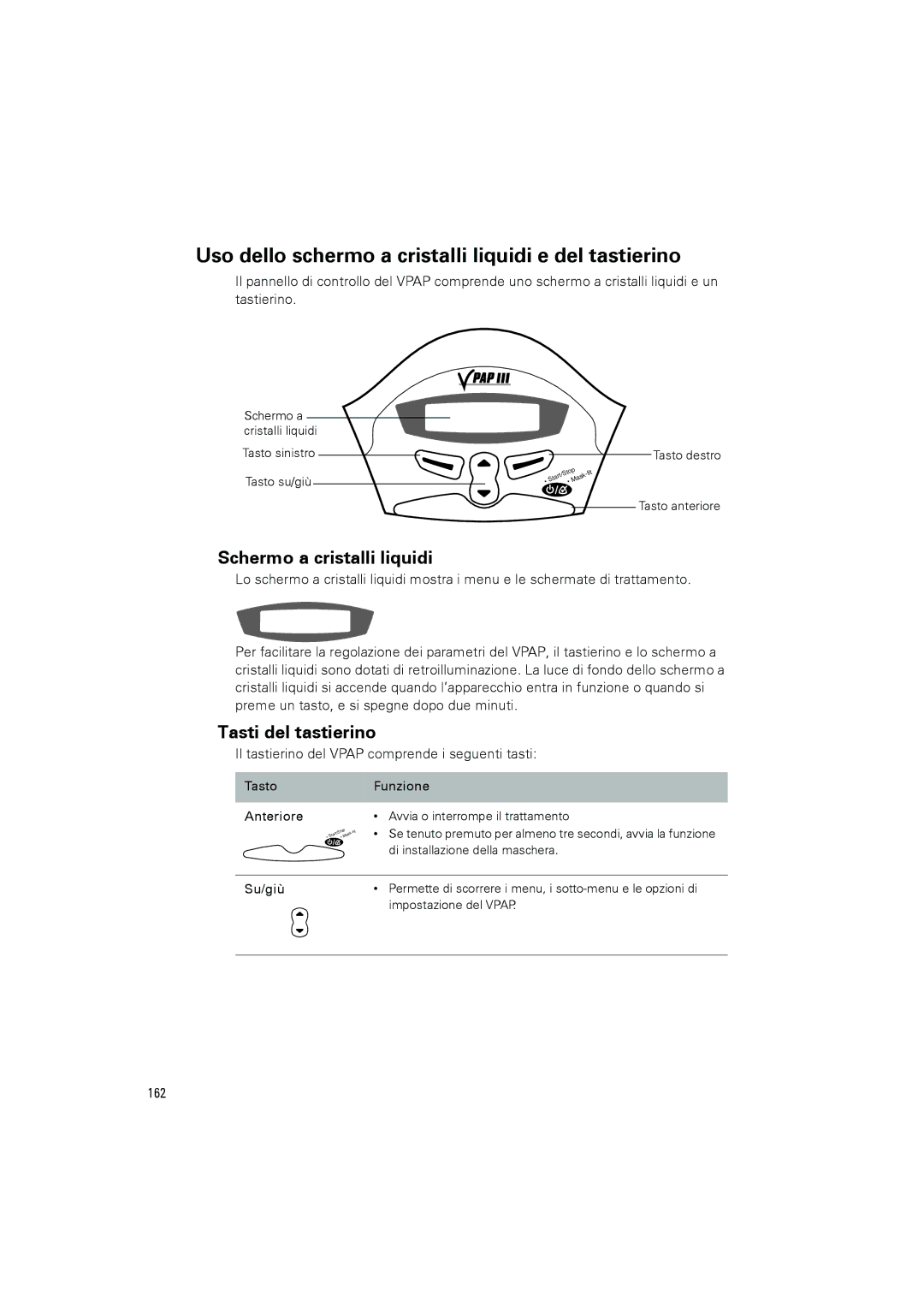 ResMed III & III ST user manual Uso dello schermo a cristalli liquidi e del tastierino, Schermo a cristalli liquidi, 162 