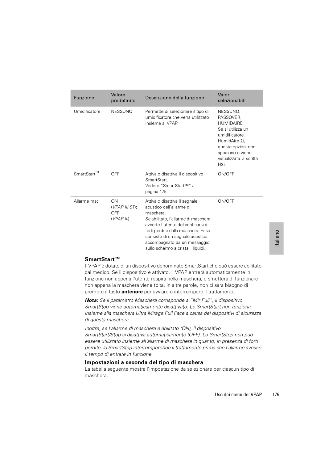 ResMed III & III ST user manual Impostazioni a seconda del tipo di maschera, 175 