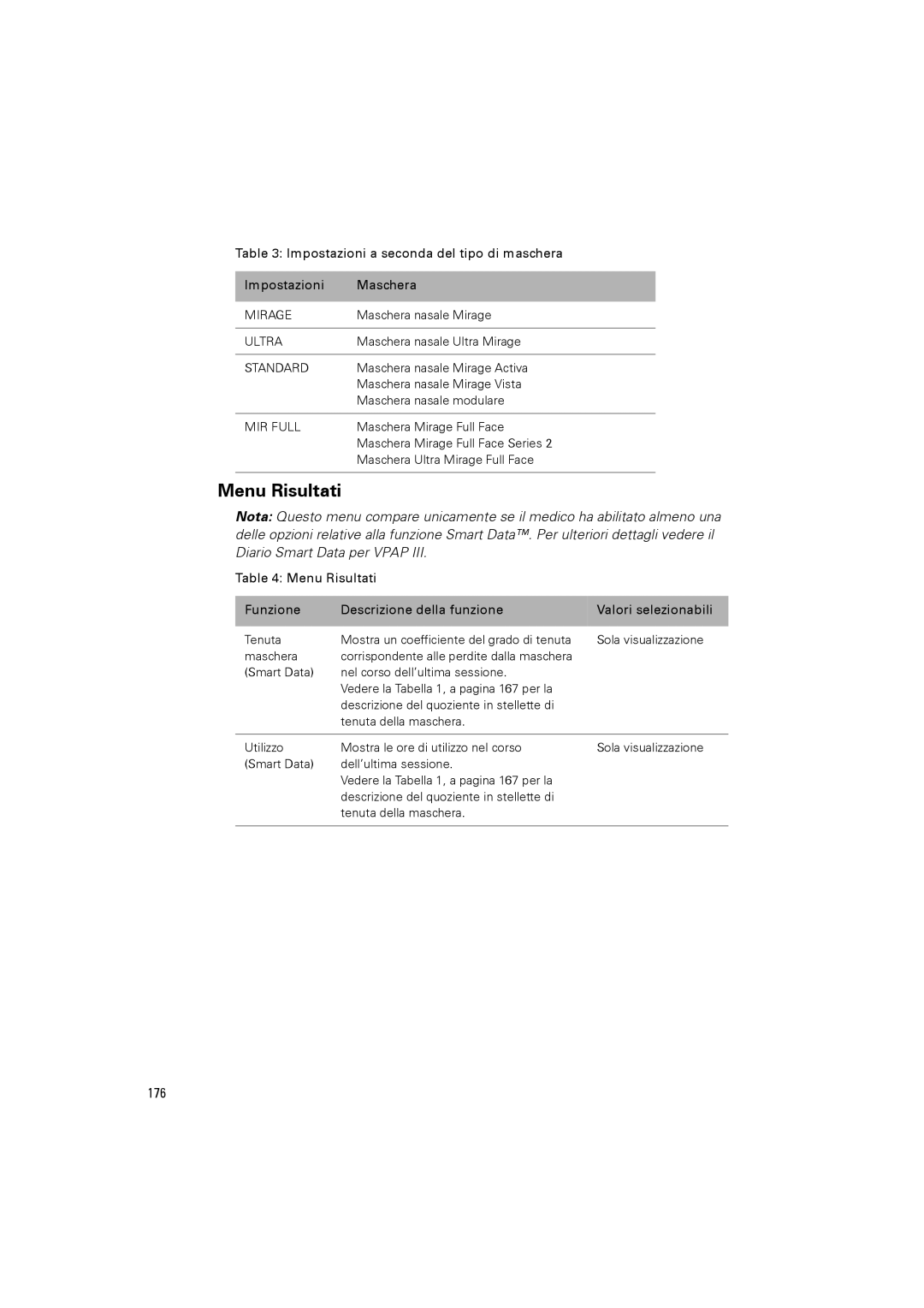 ResMed III & III ST user manual Menu Risultati, 176 