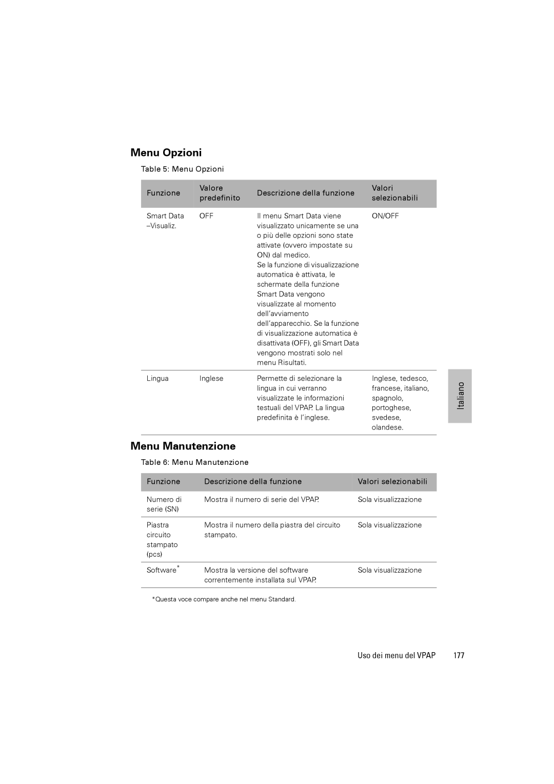 ResMed III & III ST user manual Menu Opzioni, Menu Manutenzione, 177 