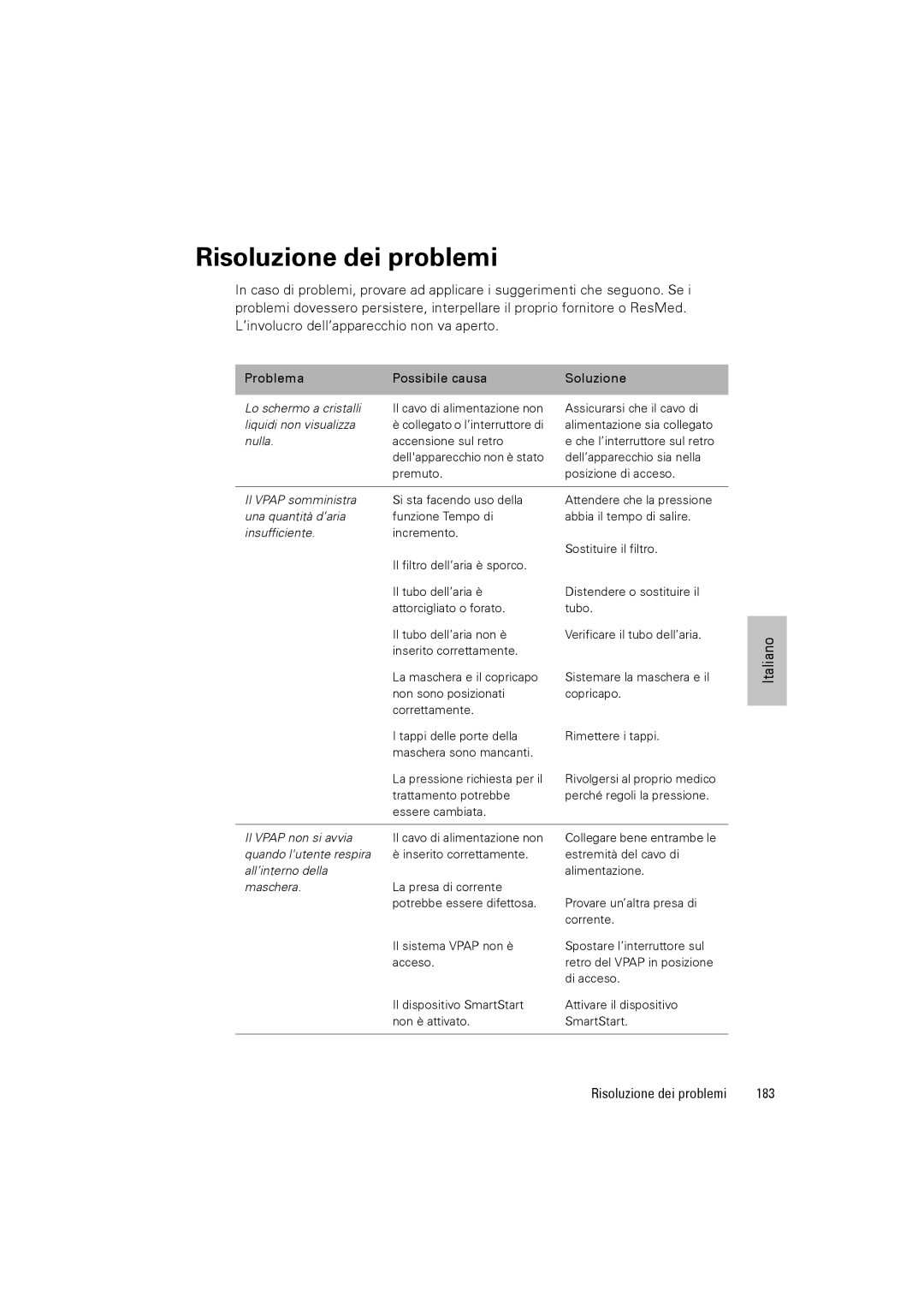 ResMed III & III ST user manual Risoluzione dei problemi, 183 