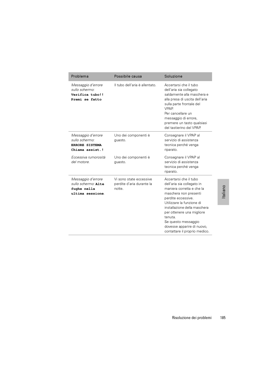 ResMed III & III ST user manual 185, Premi se fatto 