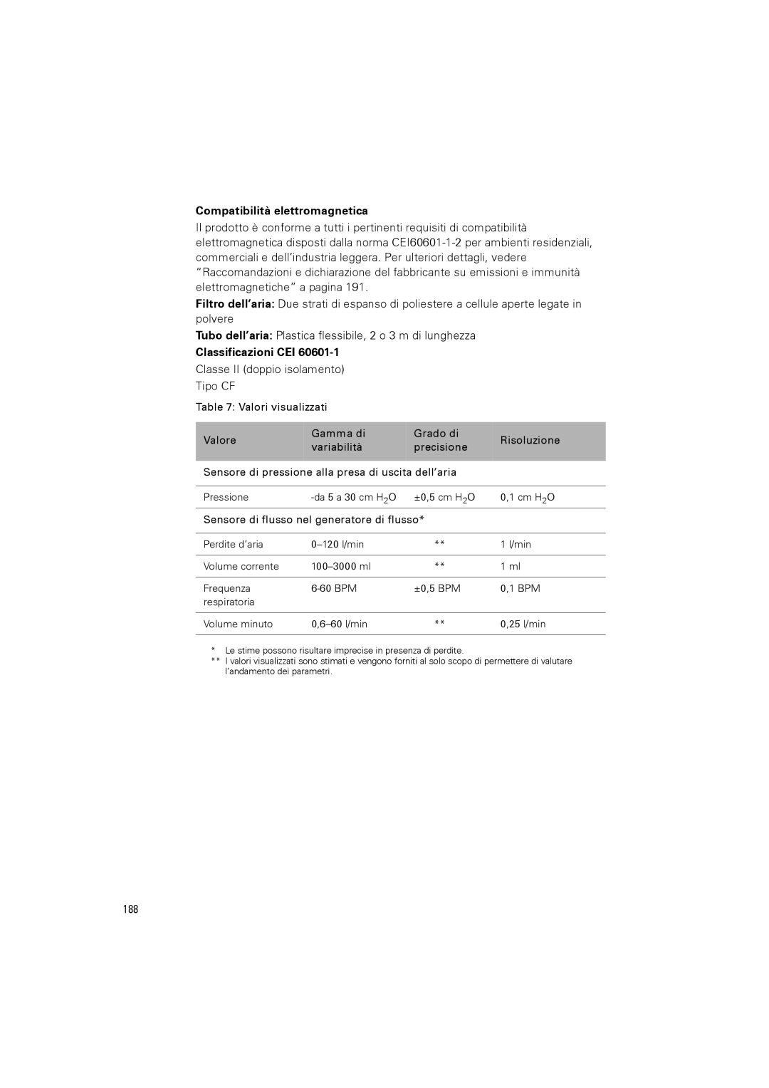 ResMed III & III ST user manual Compatibilità elettromagnetica, 188 