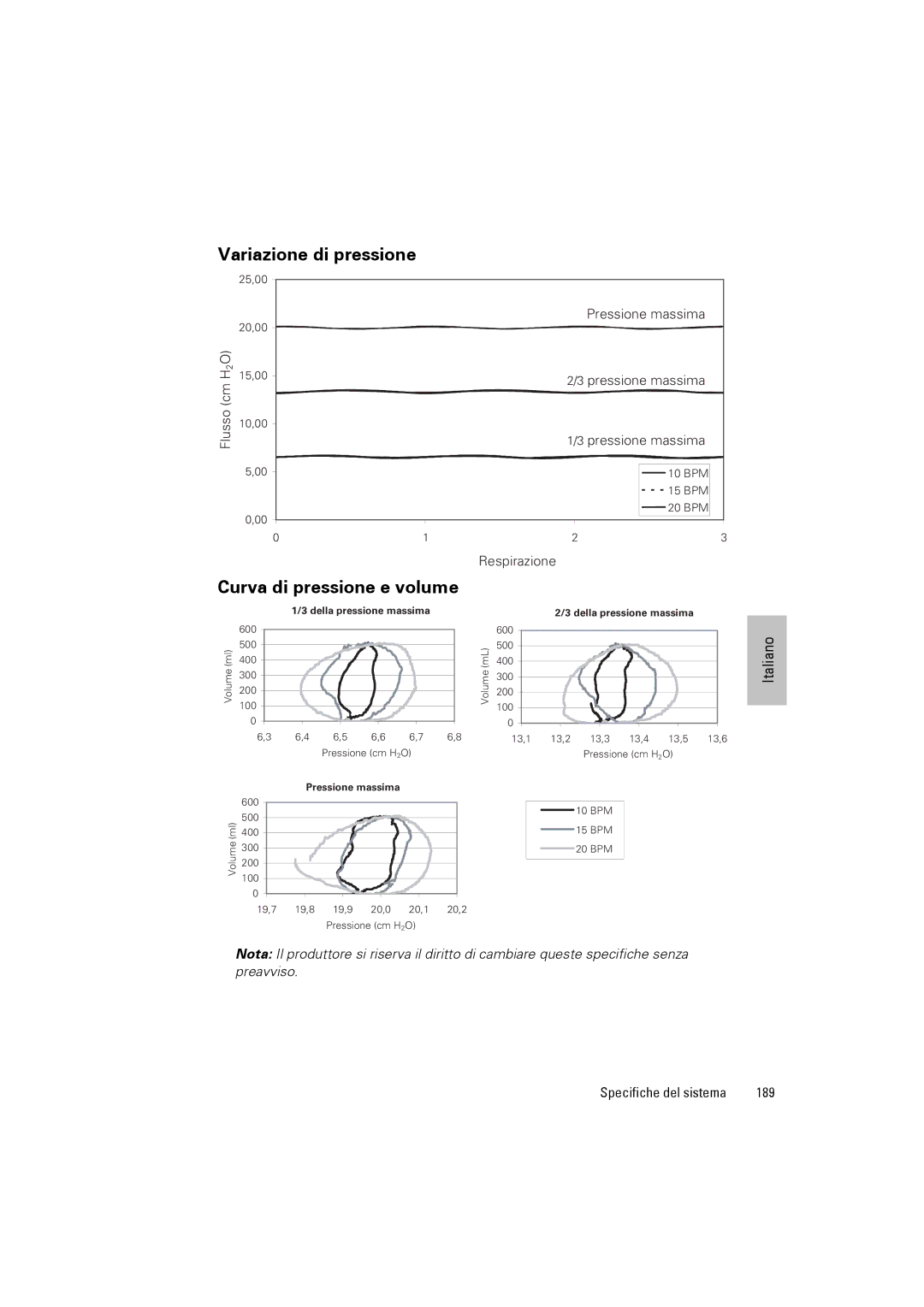 ResMed III & III ST user manual Variazione di pressione, Curva di pressione e volume, Pressione massima, Respirazione, 189 