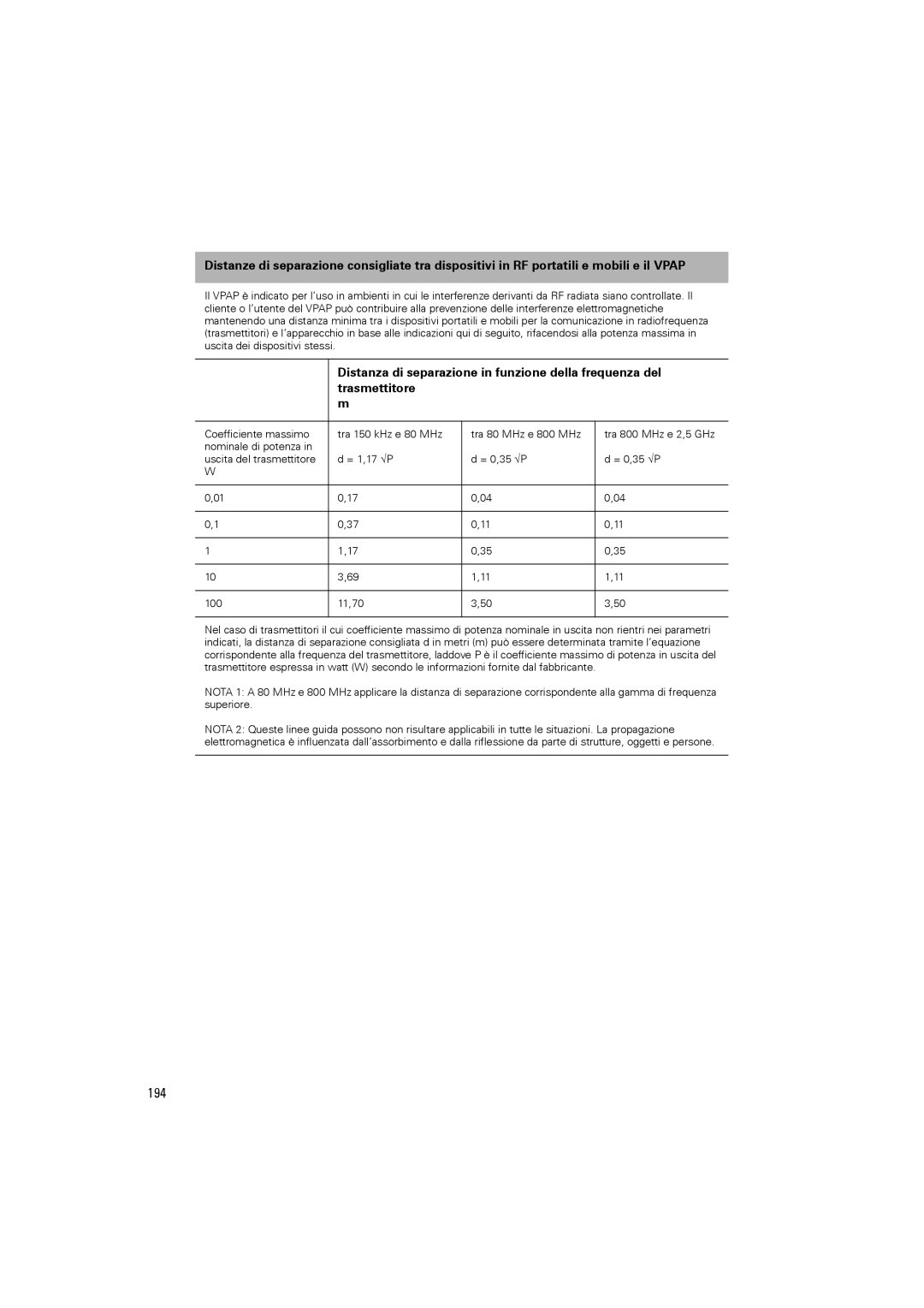 ResMed III & III ST user manual 194, Distanza di separazione in funzione della frequenza del, Trasmettitore 