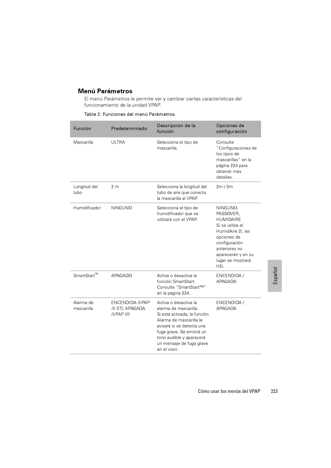 ResMed III & III ST user manual Menú Parámetros, 223 