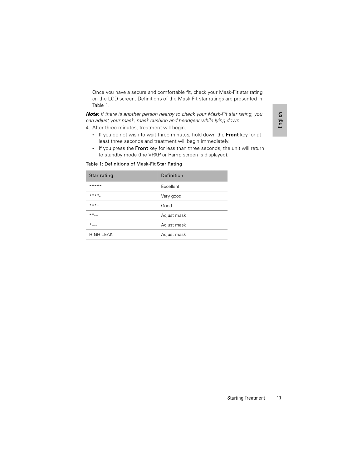 ResMed III & III ST user manual High Leak 