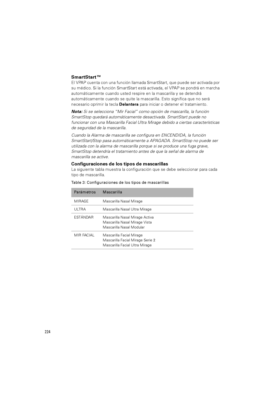 ResMed III & III ST user manual Configuraciones de los tipos de mascarillas, 224 