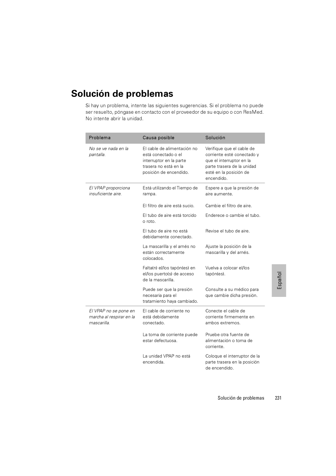 ResMed III & III ST user manual Solución de problemas, 231 