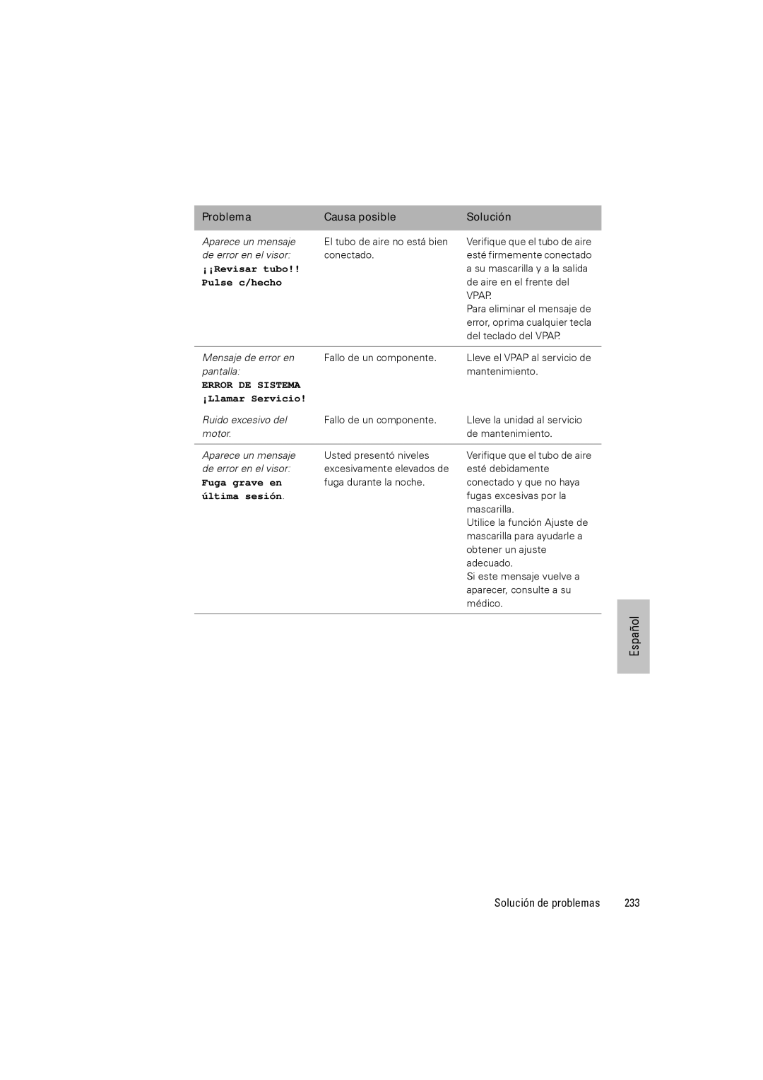 ResMed III & III ST user manual 233, Pulse c/hecho 