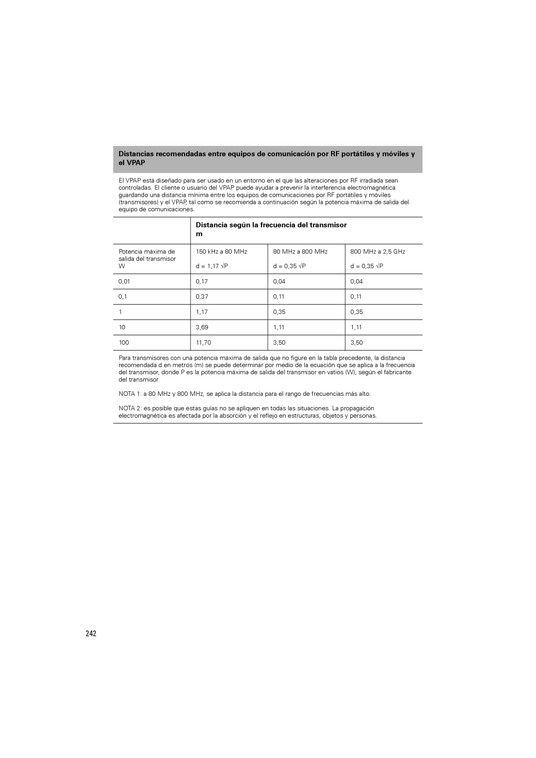 ResMed III & III ST user manual 242, Distancia según la frecuencia del transmisor m 