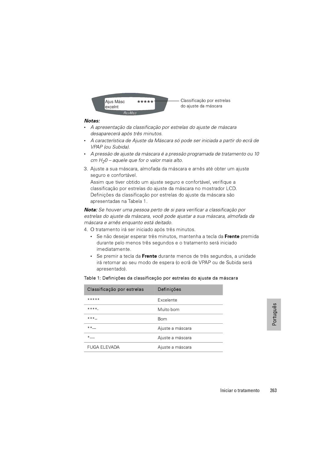 ResMed III & III ST user manual Iniciar o tratamento 263 