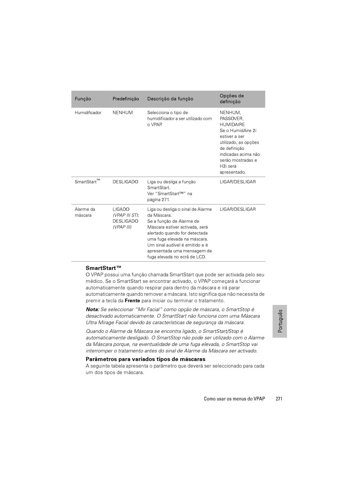 ResMed III & III ST user manual Parâmetros para variados tipos de máscaras, 271 