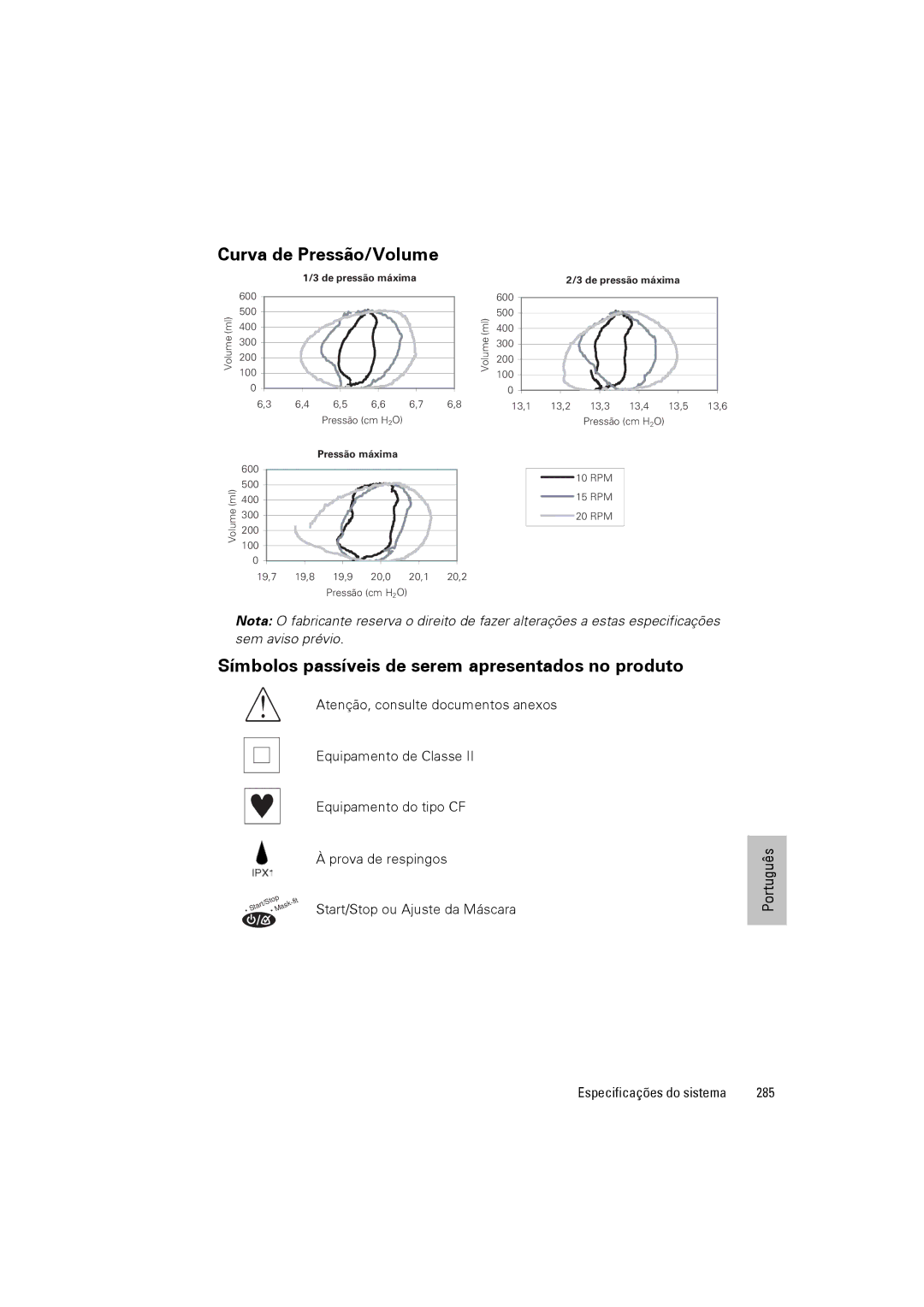 ResMed III & III ST user manual Curva de Pressão/Volume, Símbolos passíveis de serem apresentados no produto, 285 