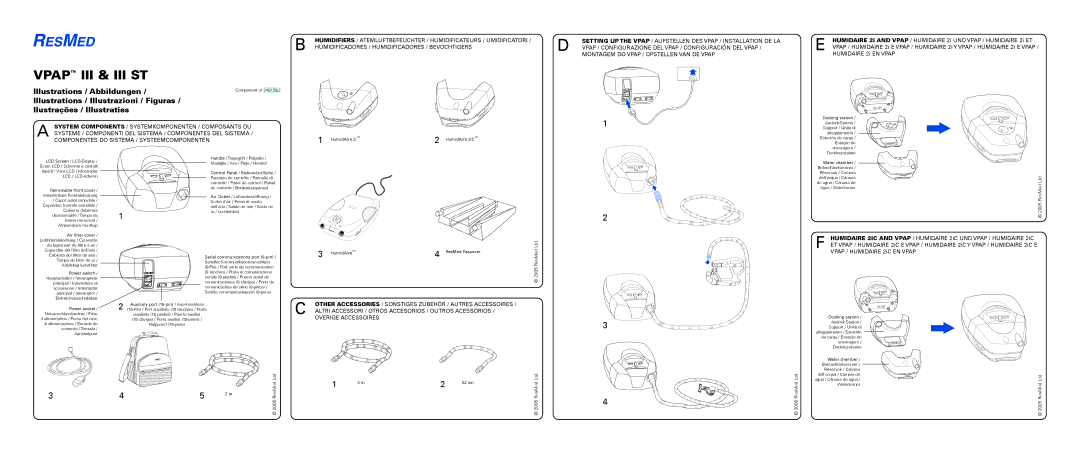 ResMed III & III ST user manual Illustrations / Abbildungen, Humidaire 2i EN Vpap 