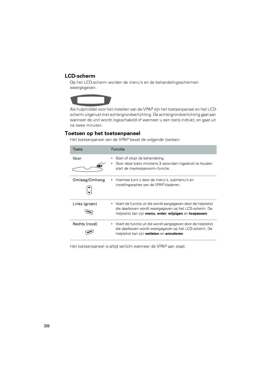 ResMed III & III ST LCD-scherm, Toetsen op het toetsenpaneel, Het toetsenpaneel van de Vpap bevat de volgende toetsen 