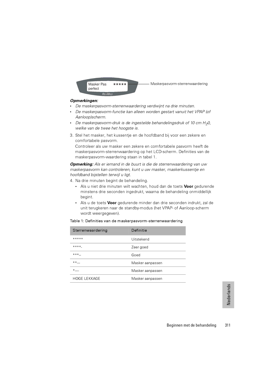 ResMed III & III ST user manual 311 