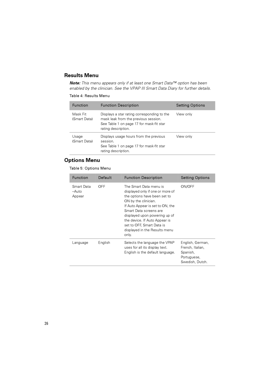 ResMed III & III ST user manual Results Menu, Options Menu 