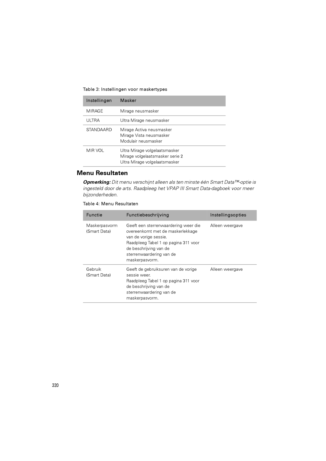 ResMed III & III ST user manual Menu Resultaten, 320 