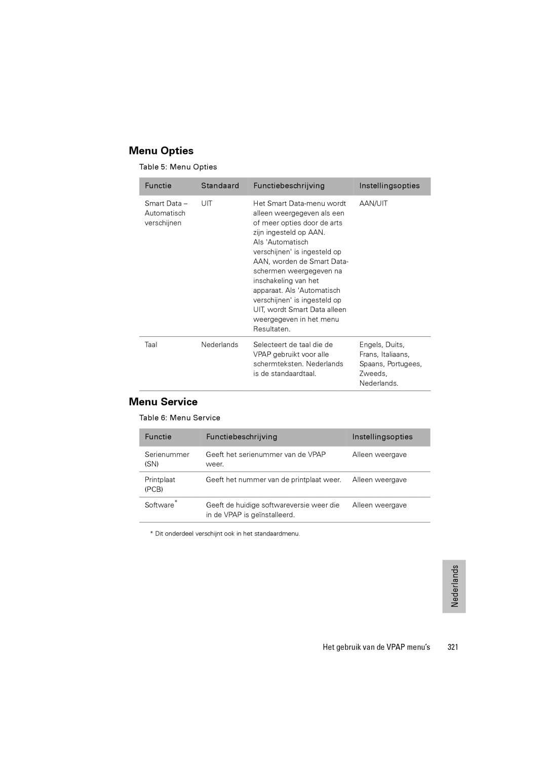 ResMed III & III ST user manual Menu Opties, Menu Service, 321 