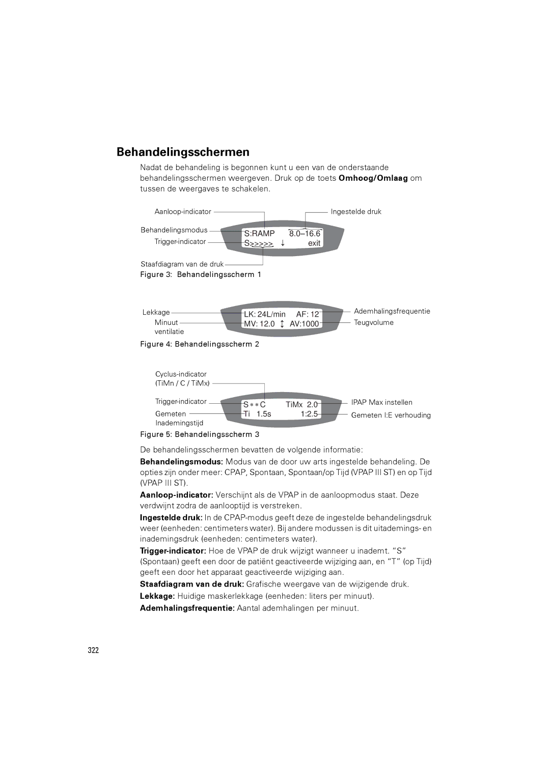 ResMed III & III ST user manual Behandelingsschermen, Behandelingsscherm Cyclus-indicator TiMn / C / TiMx 