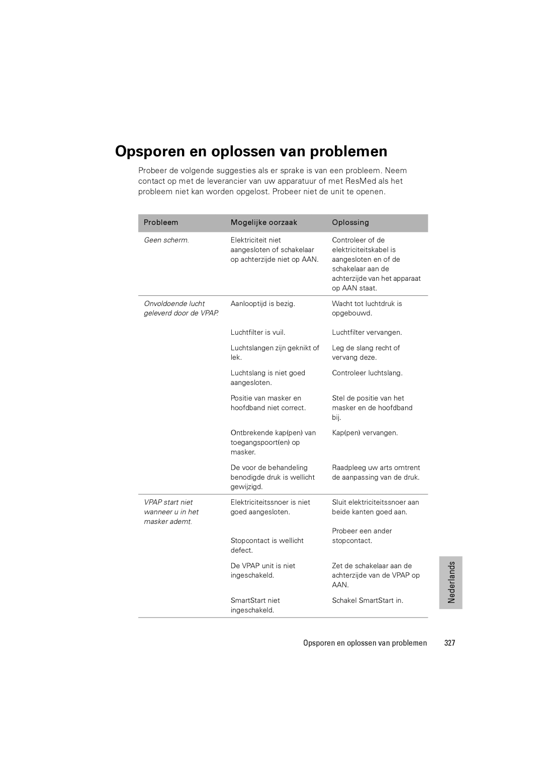 ResMed III & III ST user manual Opsporen en oplossen van problemen, 327 