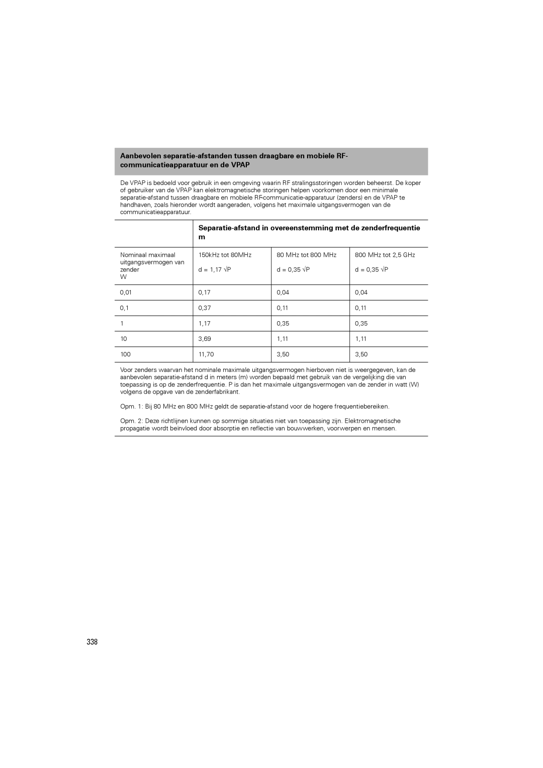 ResMed III & III ST user manual 338 