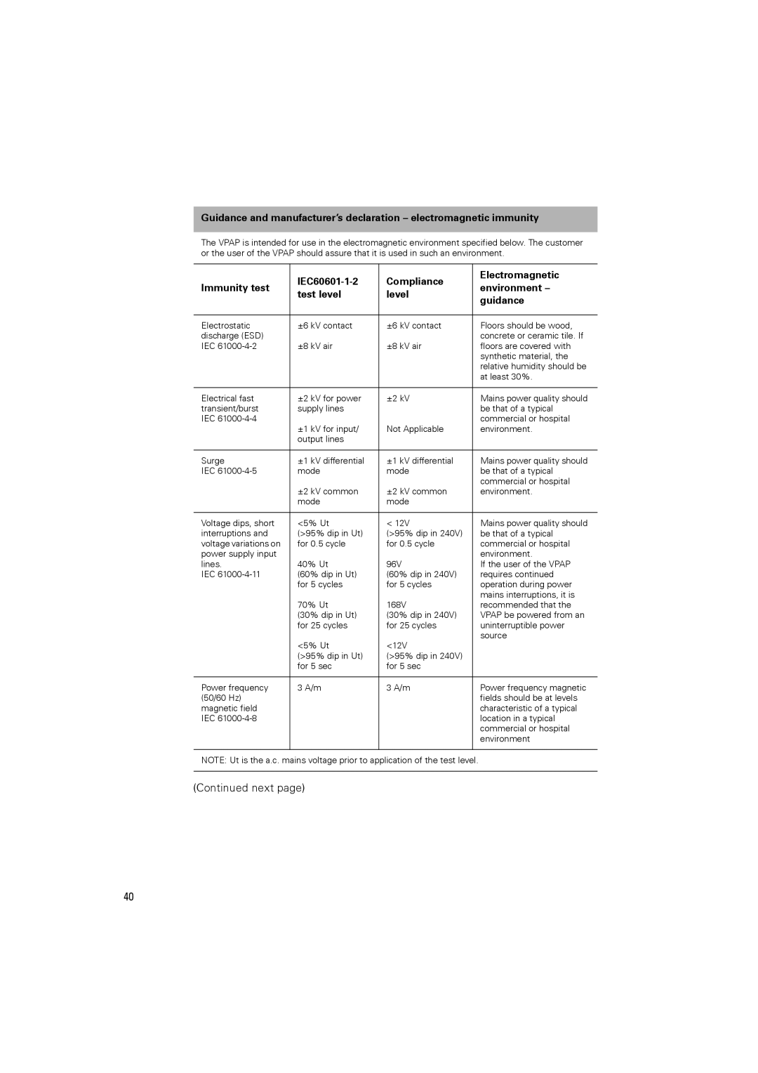 ResMed III & III ST user manual Next 