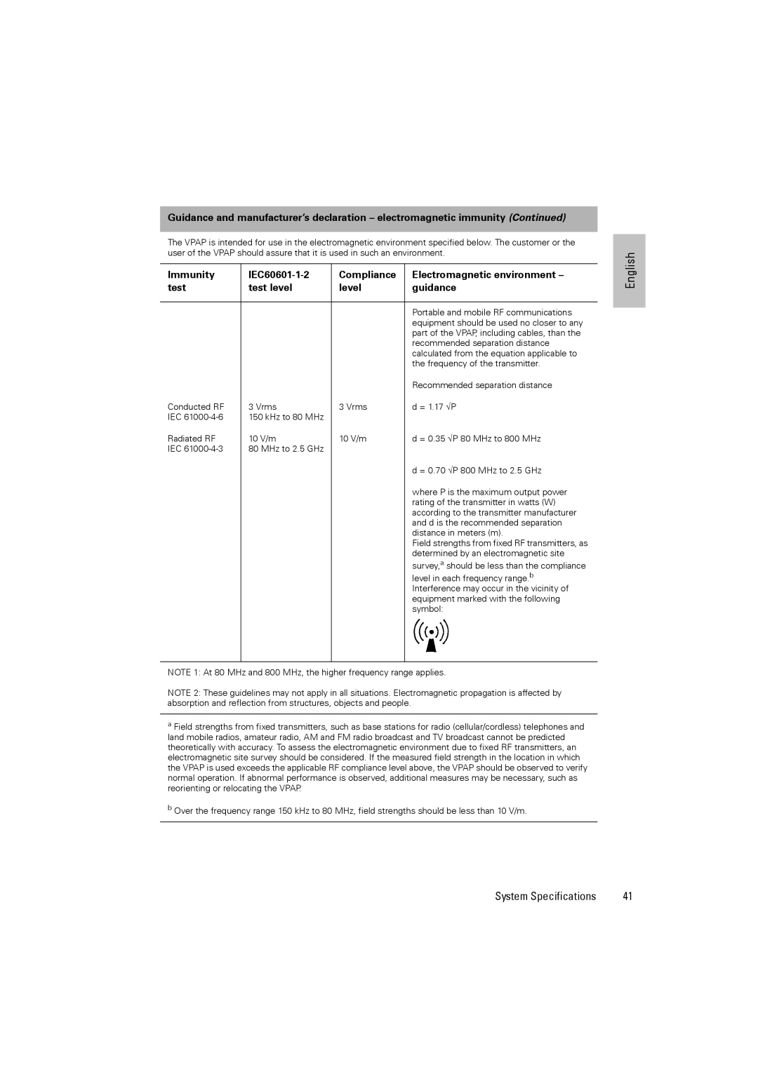 ResMed III & III ST user manual Portable and mobile RF communications 