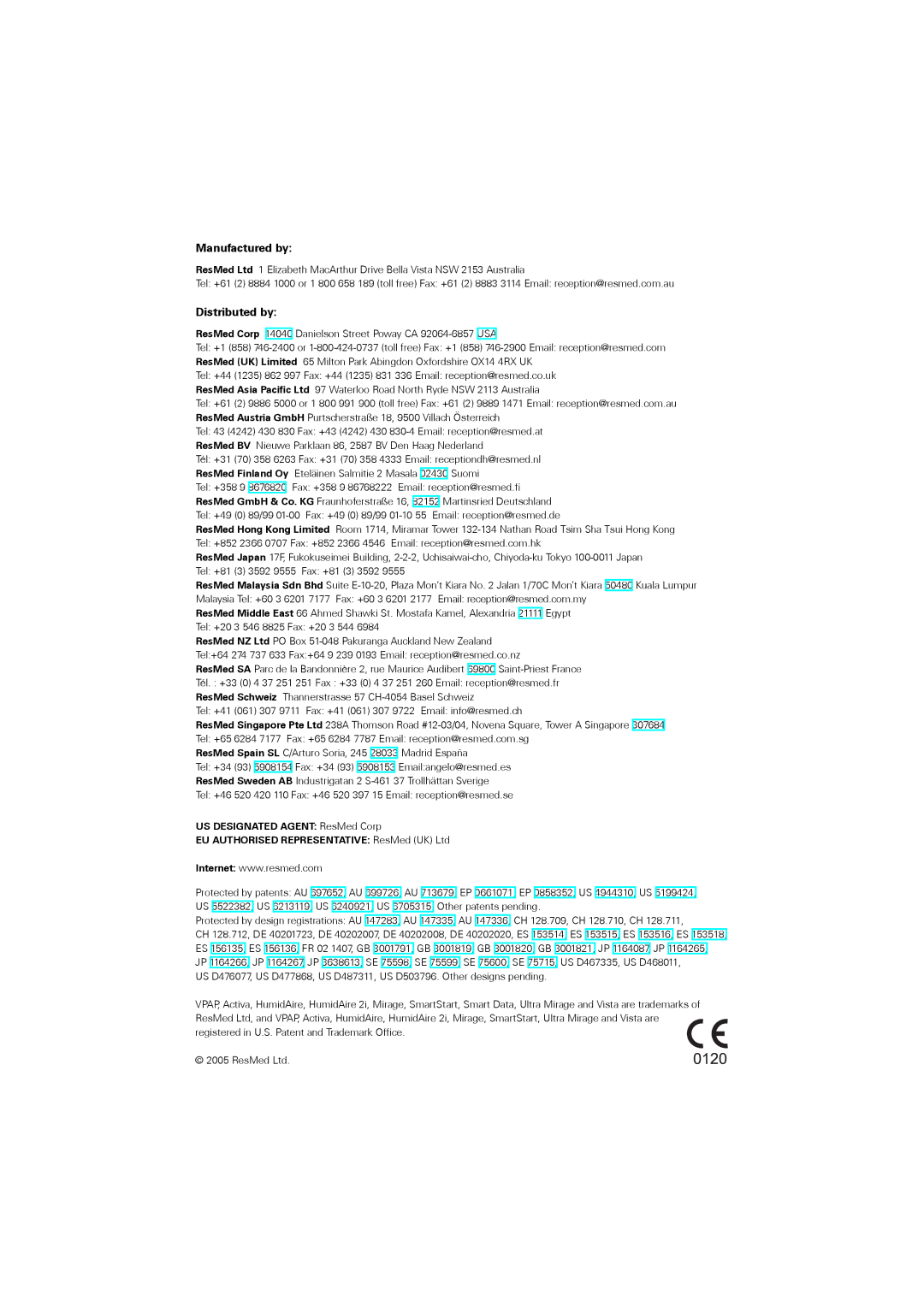 ResMed III & III ST user manual Manufactured by 