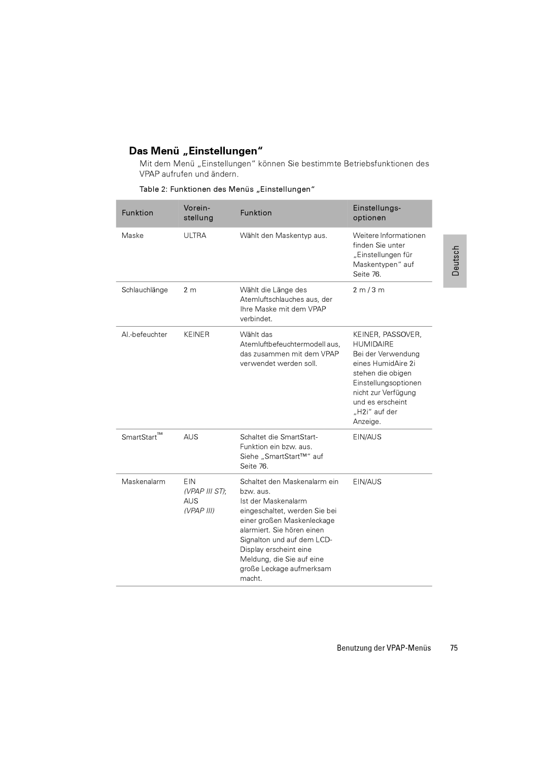 ResMed III & III ST user manual Das Menü „Einstellungen 