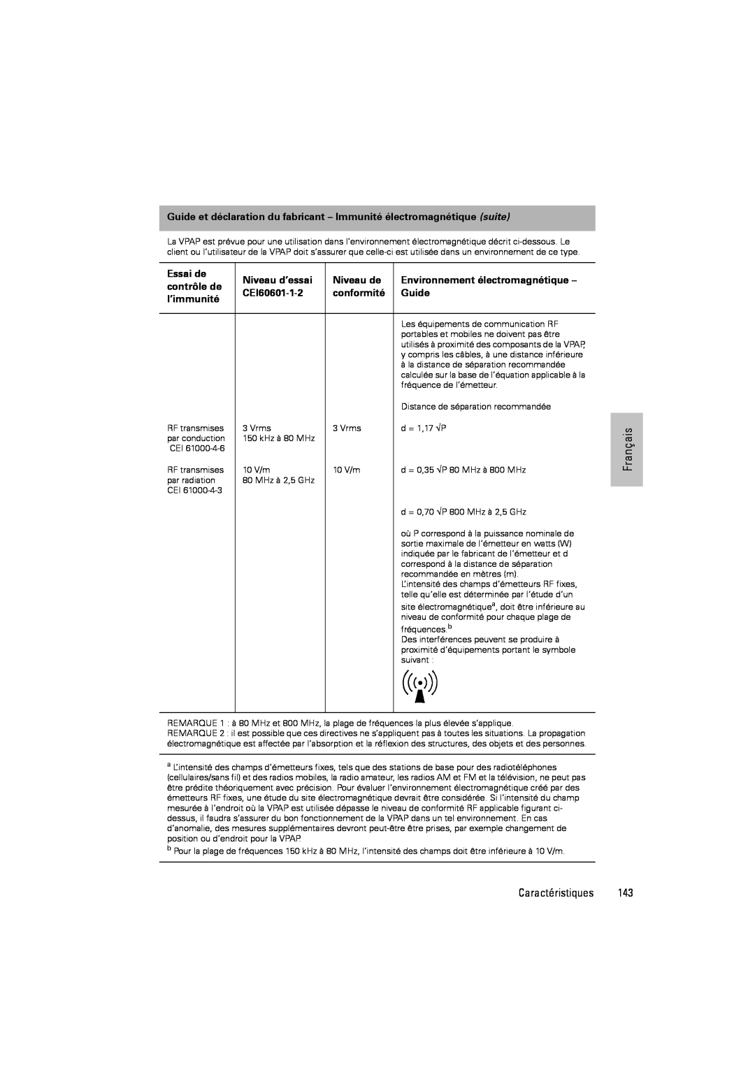 ResMed III & III ST Essai de, Niveau d’essai, Niveau de, Environnement électromagnétique, contrôle de, CEI60601-1-2, Guide 