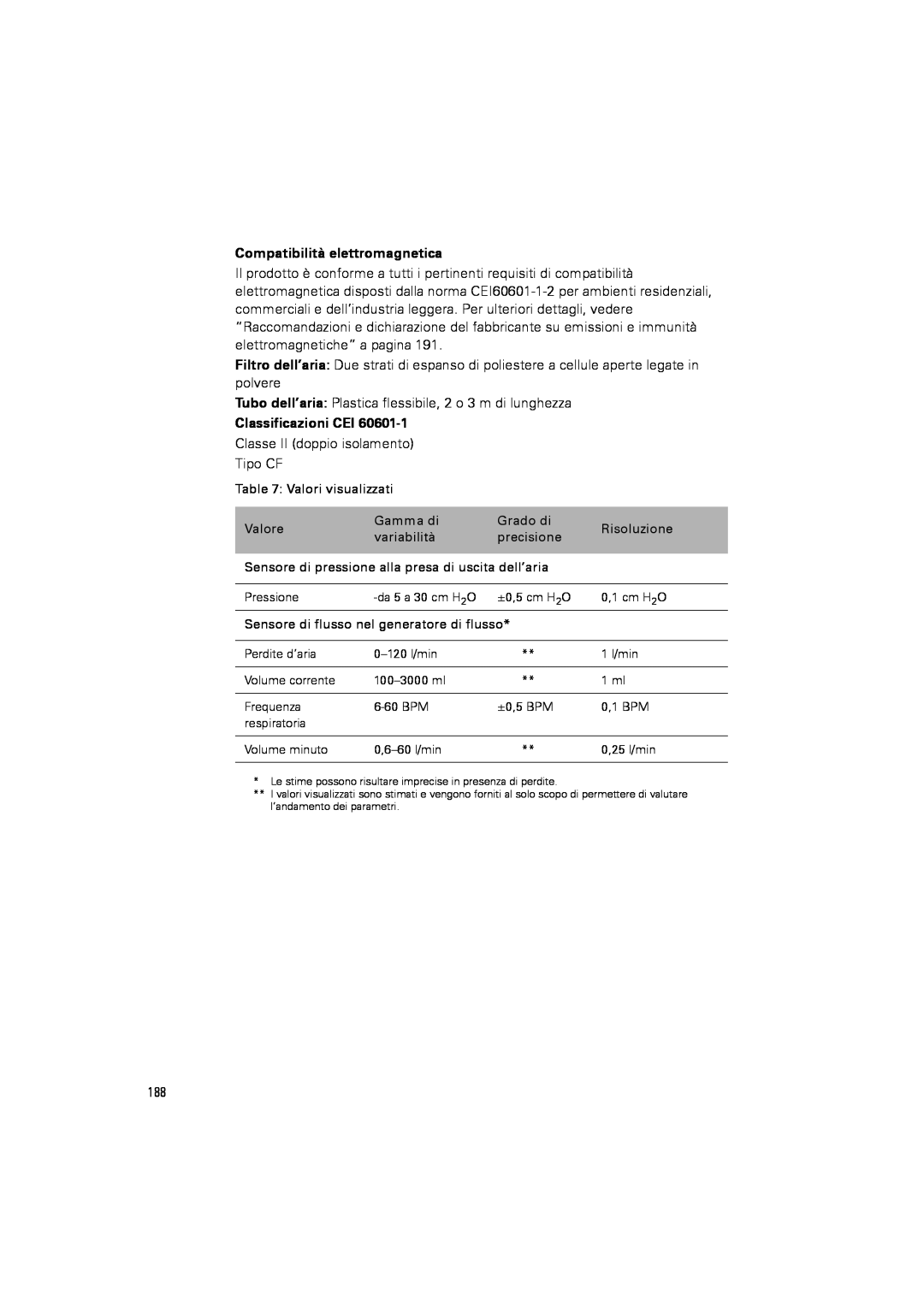 ResMed III & III ST user manual Compatibilità elettromagnetica 