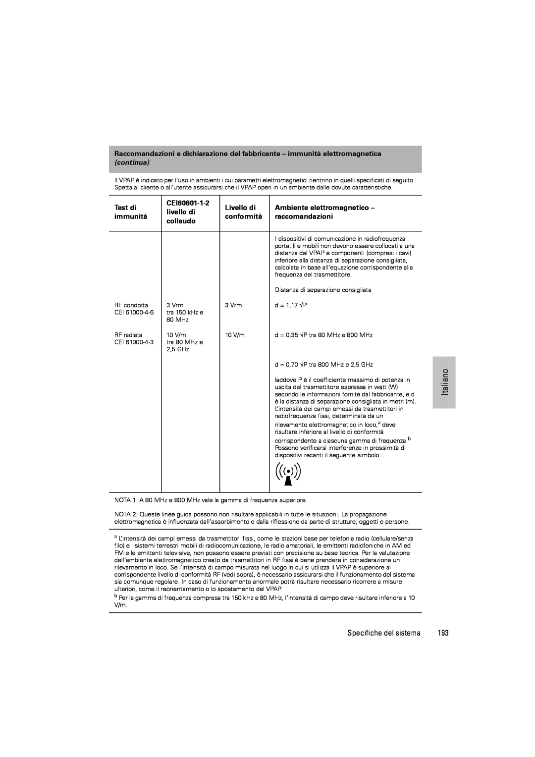 ResMed III & III ST Test di, CEI60601-1-2, Livello di, Ambiente elettromagnetico, livello di, immunità, conformità 
