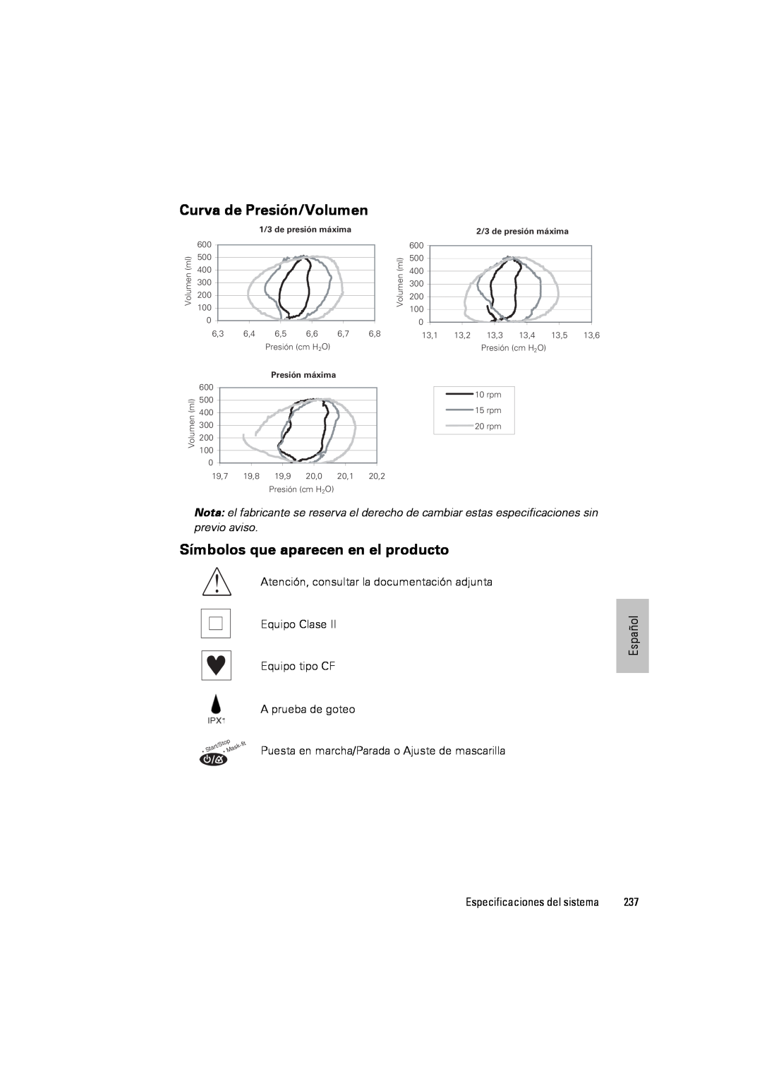 ResMed III & III ST Curva de Presión/Volumen, Símbolos que aparecen en el producto, 2/3 de presión máxima, Presión máxima 