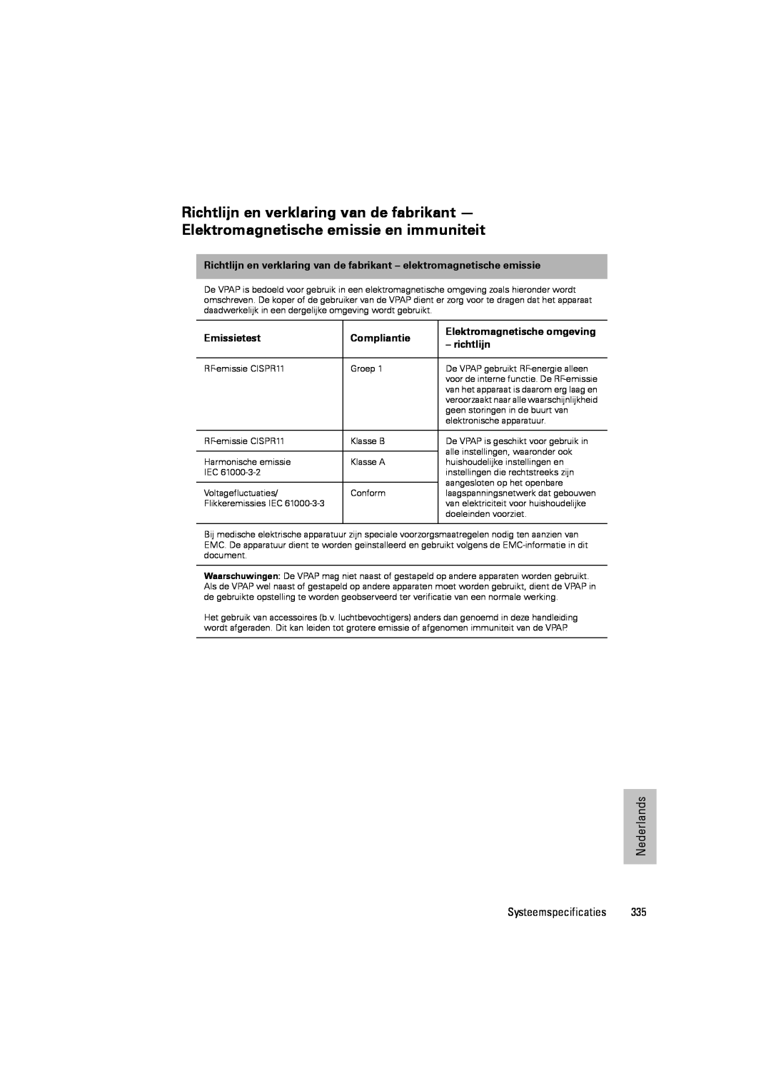 ResMed III & III ST Richtlijn en verklaring van de fabrikant, Elektromagnetische emissie en immuniteit, Emissietest 