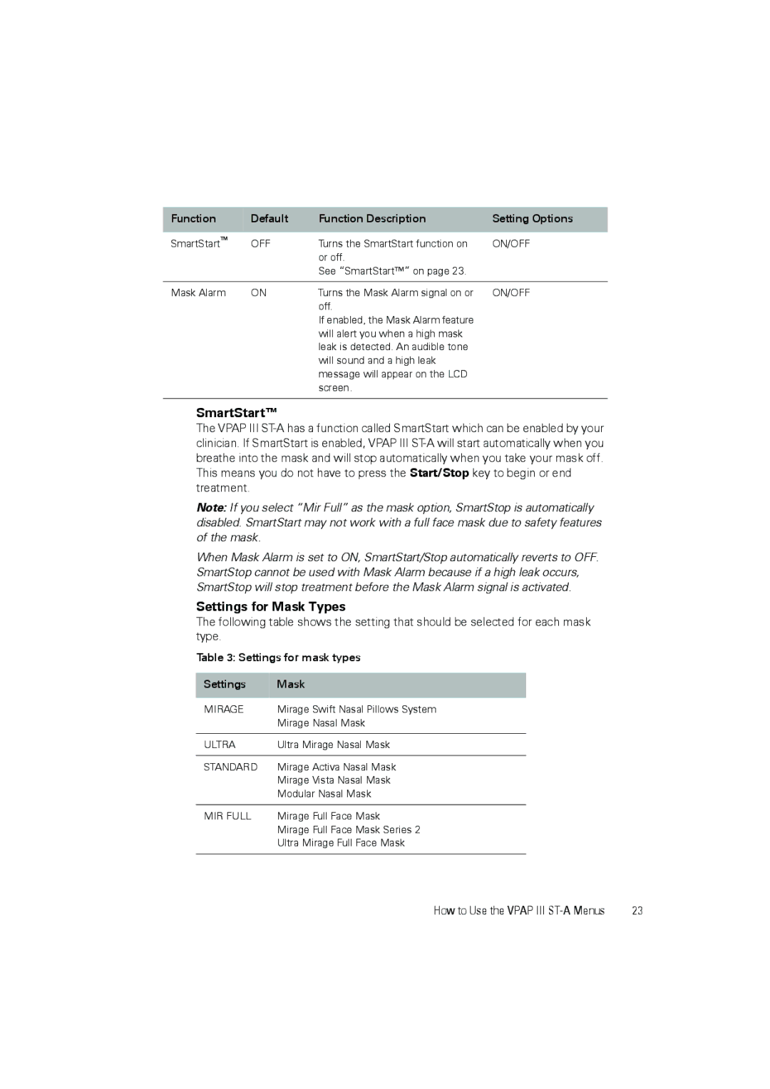 ResMed III ST-A user manual SmartStart 