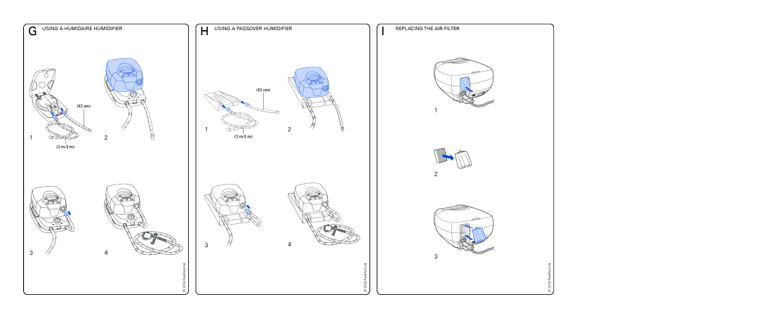 ResMed III ST-A user manual 52 cm 3 m 