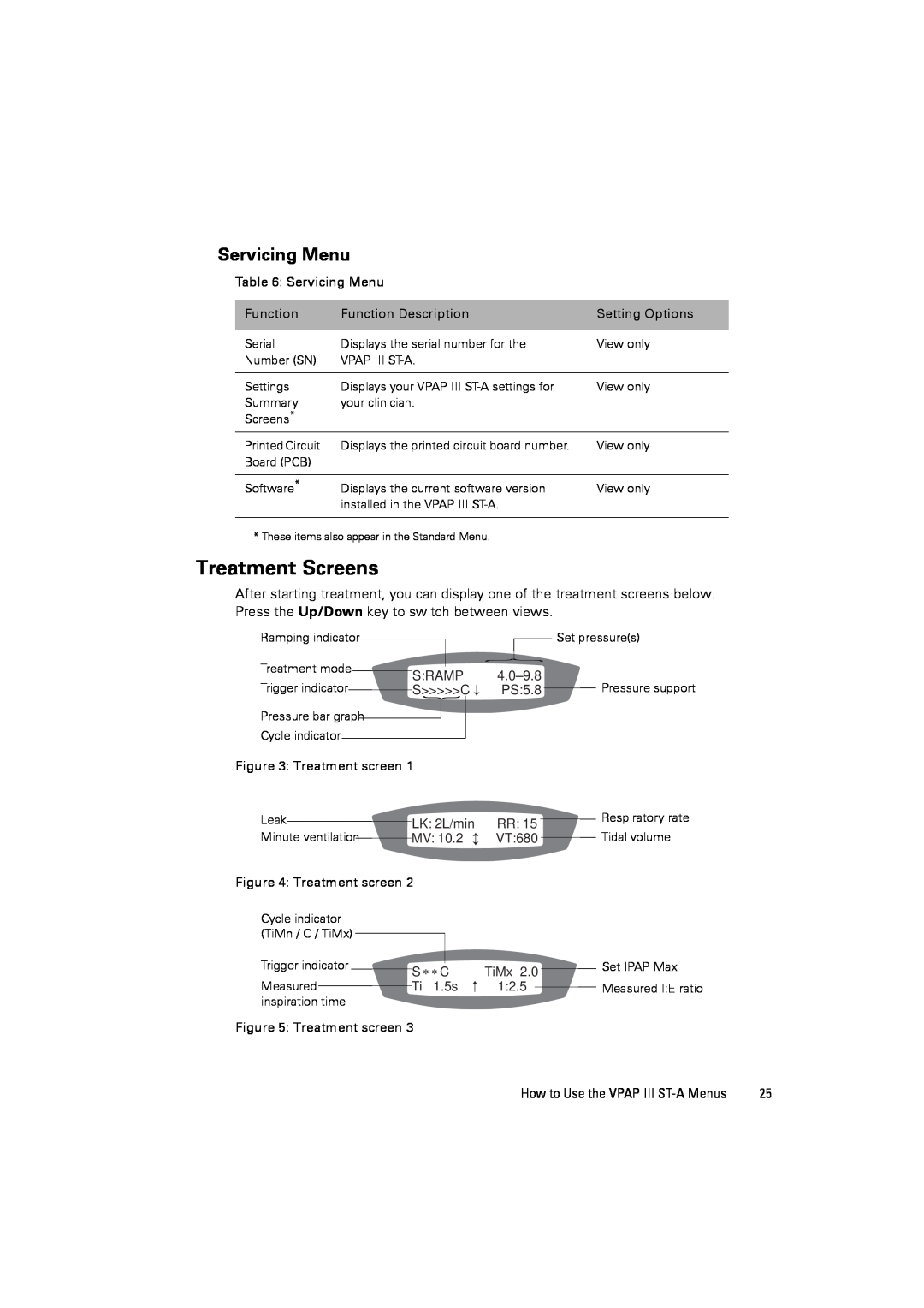 ResMed III ST-A user manual Treatment Screens, Servicing Menu 