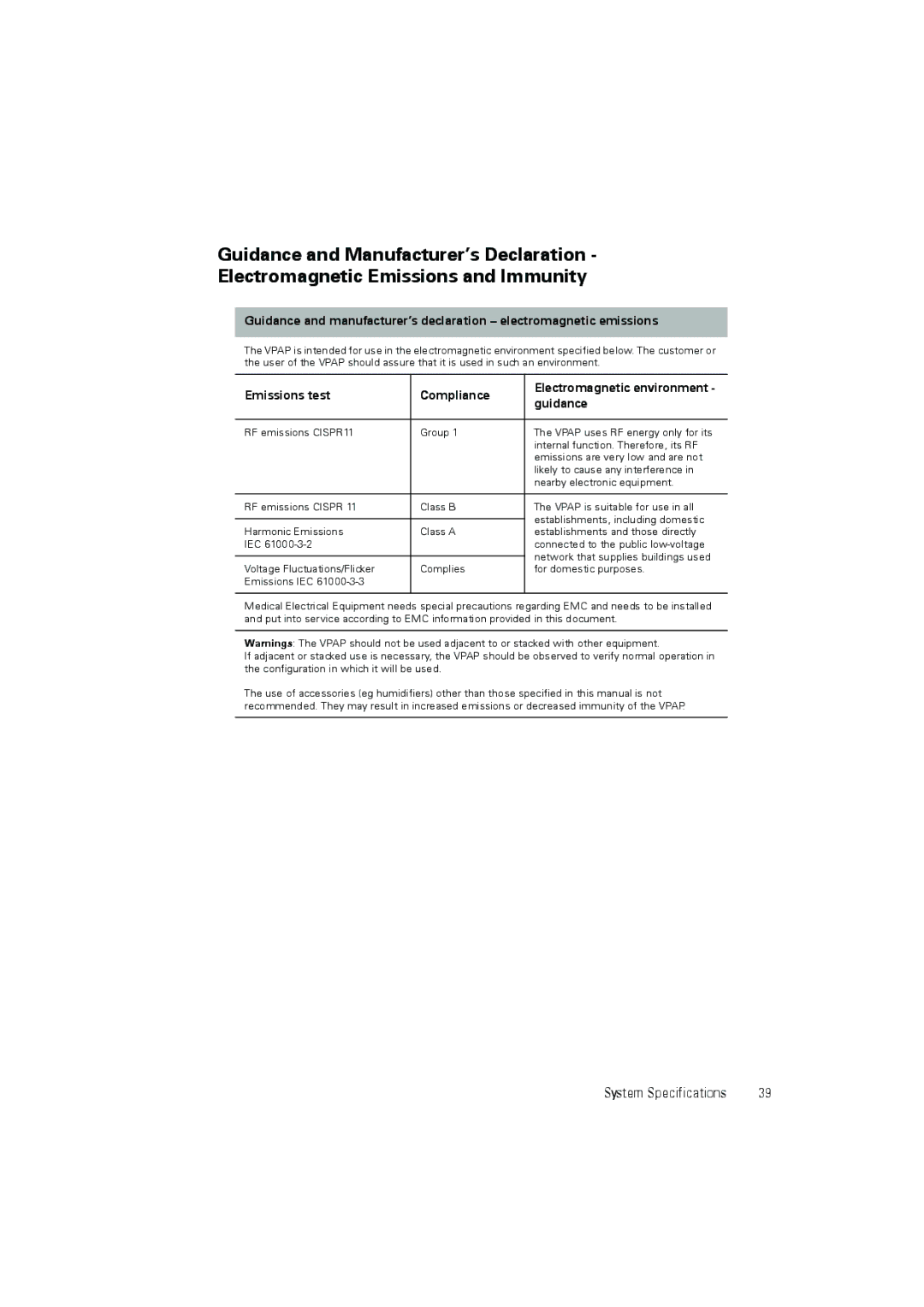 ResMed III user manual Emissions test Compliance 