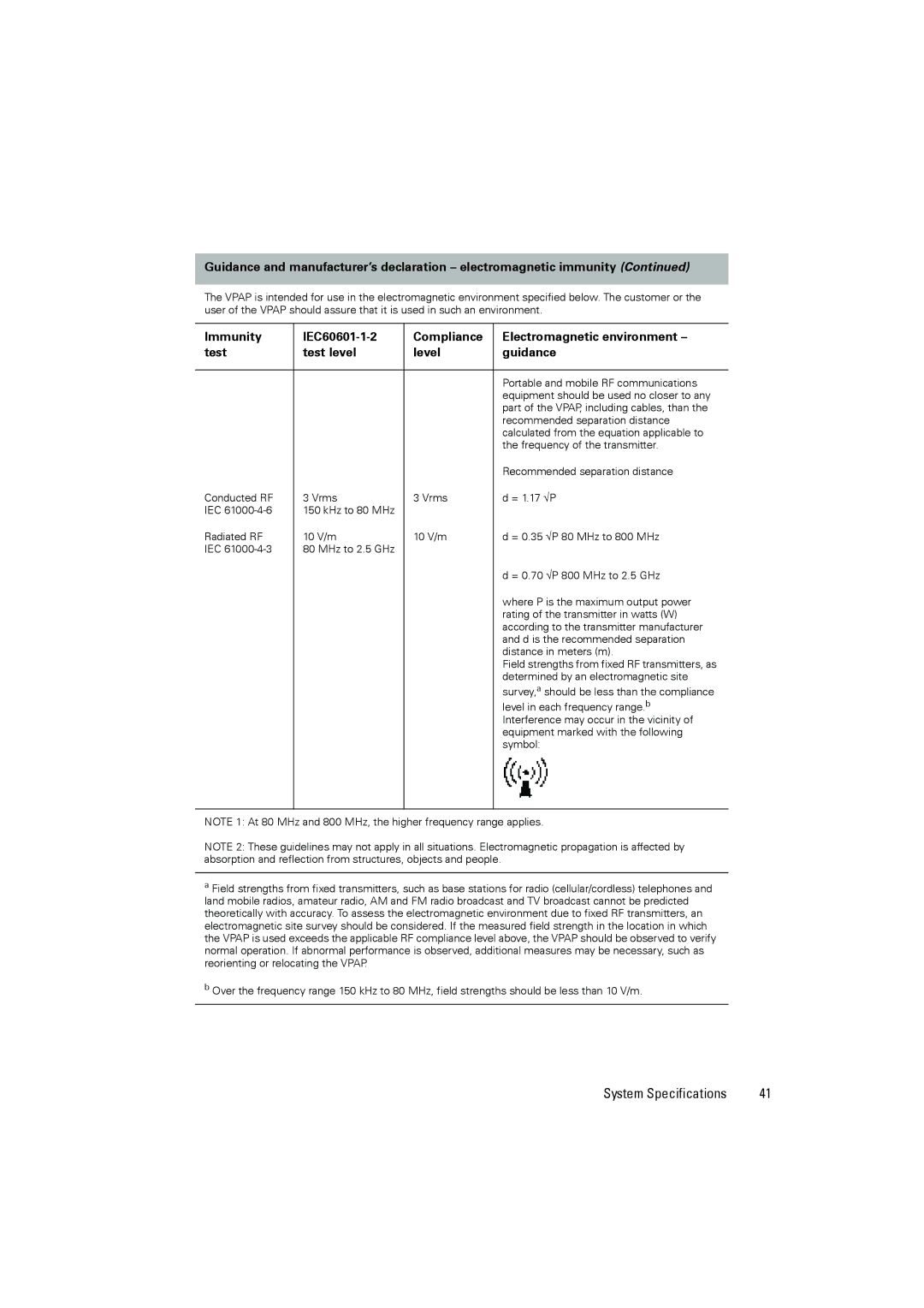 ResMed III user manual Portable and mobile RF communications 