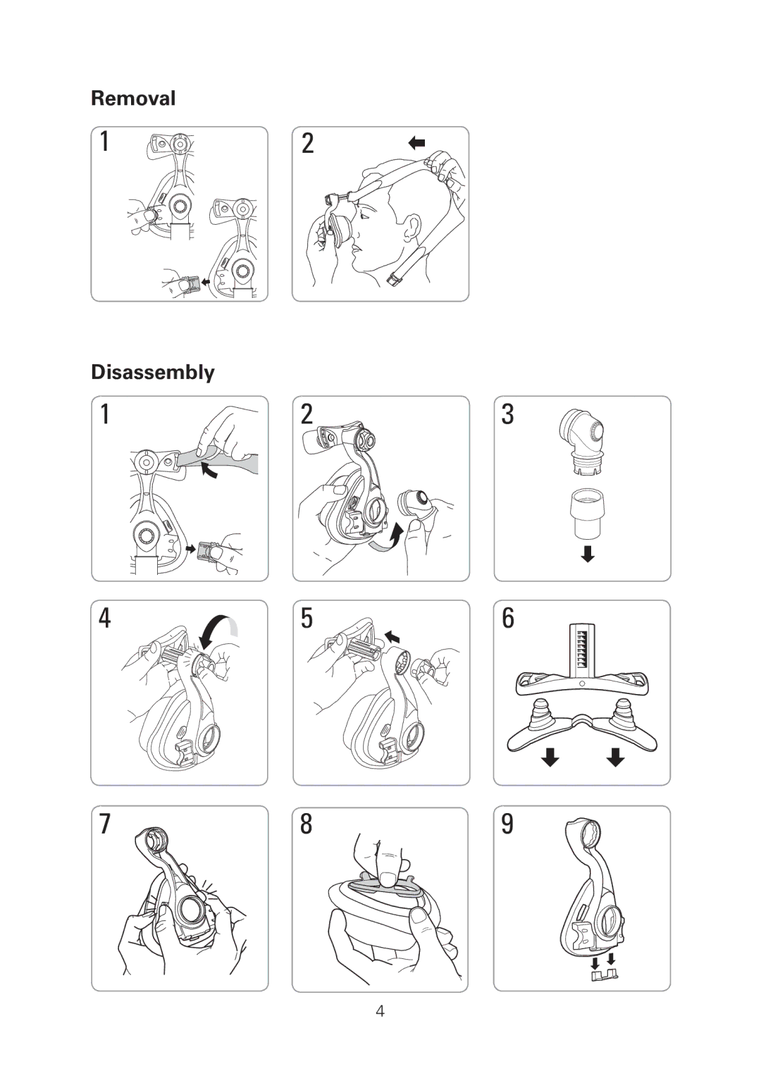 ResMed LT manual Disassembly 